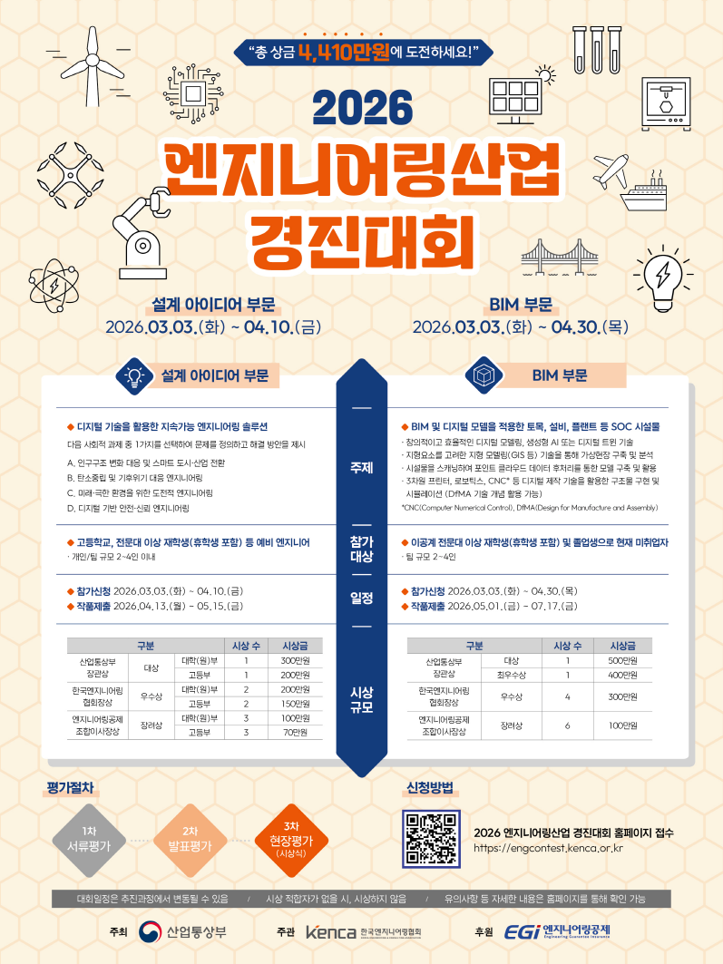 산업통상부