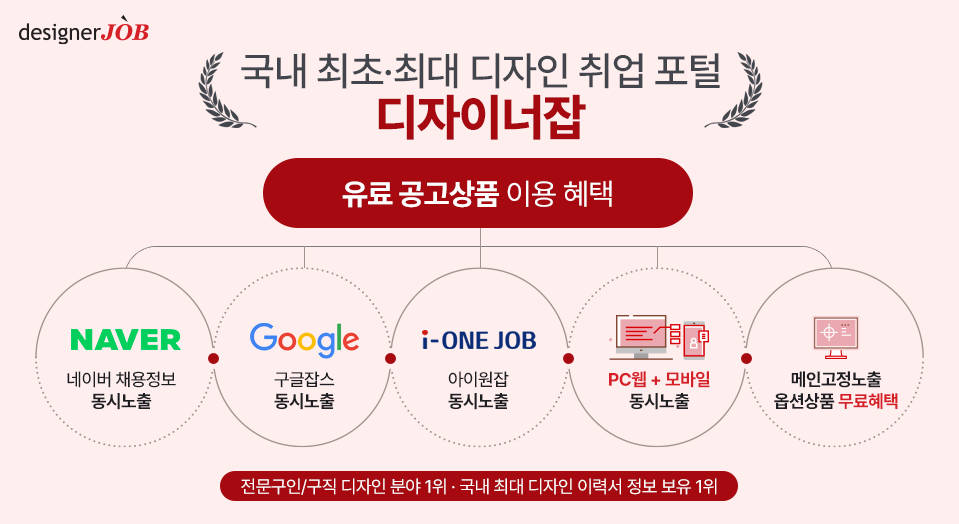 상단배너