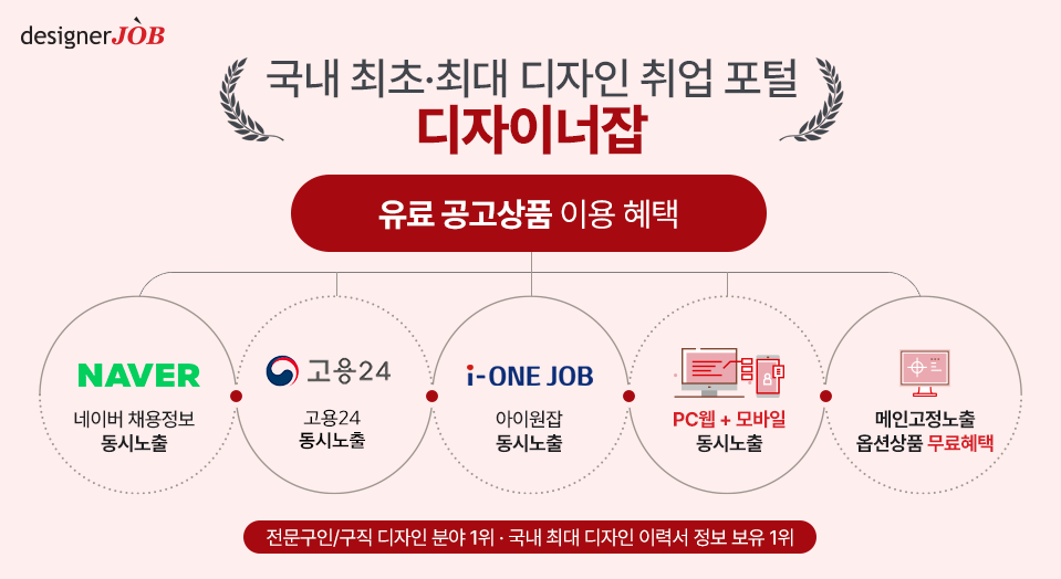 상단배너